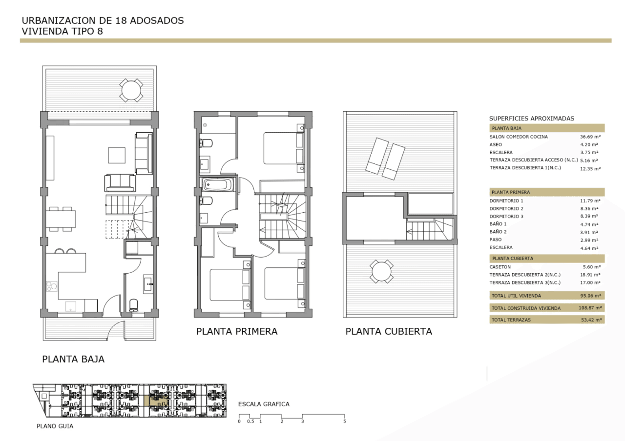 Tolles 3 Schlafzimmer-Reihenhaus mit abgeschlossener Garage und großer Dachterrasse